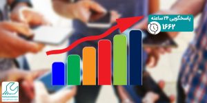 عوامل موثر بر قیمت گوشی